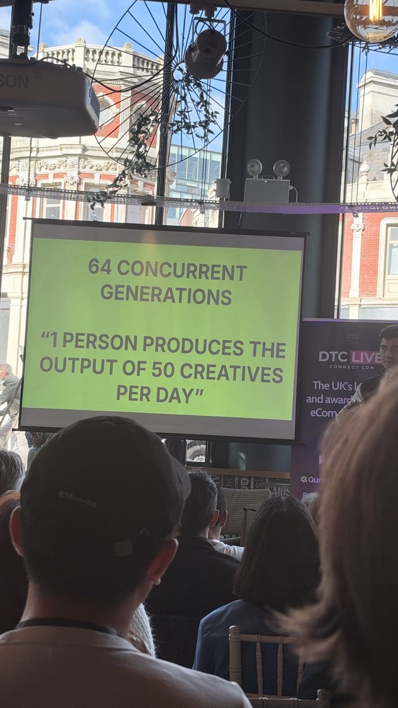 Slide reading 64 concurrent generations, 1 person produces the output of 50 creatives per day